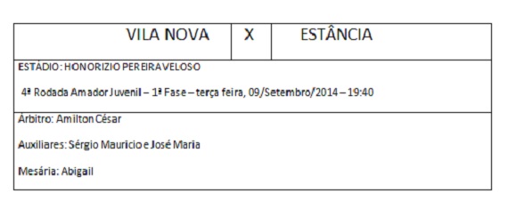 Arbitragem 4ª rodada Juvenil - 2